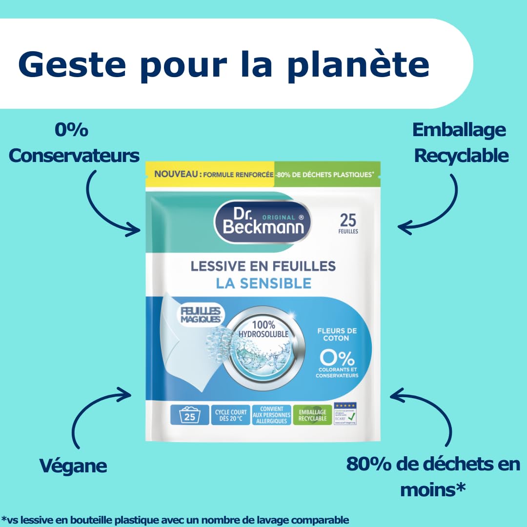 Lessive DR BECKMANN Feuilles Magiques - La Sensible x25