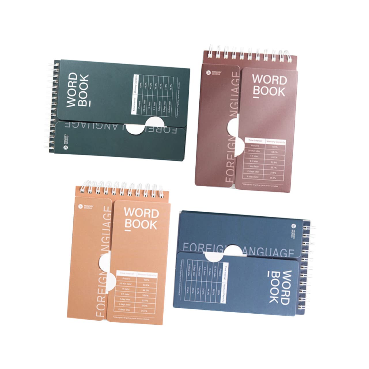 STOBOK 4Pcs Spiral Notebook Planner Word Book Loose Leaf Notebook A5 Notebook Spiral Notepad Memo Notebook Mini Notepad Mini Notebooks Memo Note Pad English Word Notepad [Unknown Binding]