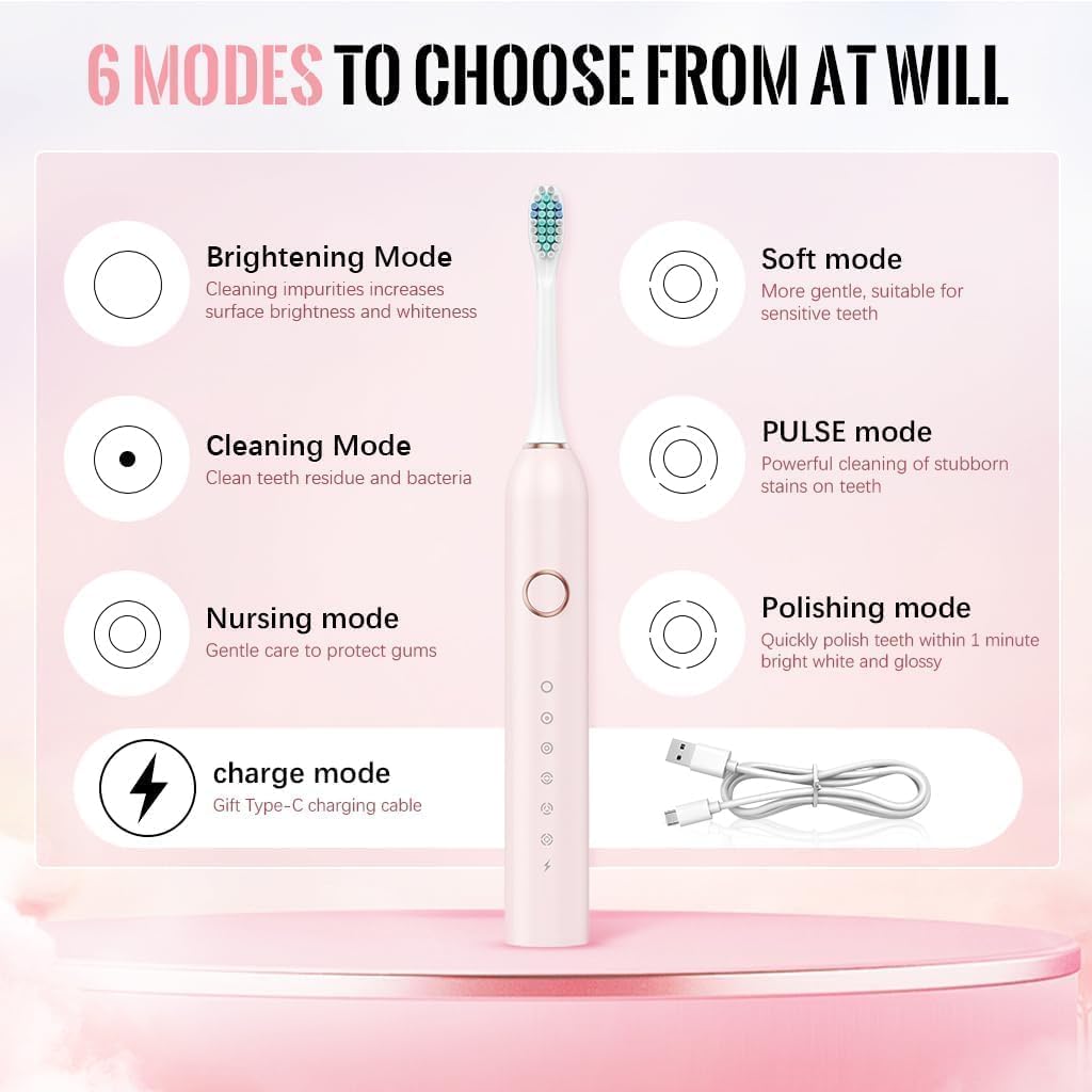 Sonic Electric Toothbrush for Adults & Kids | 5 Cleaning Modes, Up to 34,000 Strokes/Min, USB Rechargeable, 4 Brush Heads, IPX7 Waterproof Electric Tooth Brush for Home & Travel (Multicolor) - White - Image 7