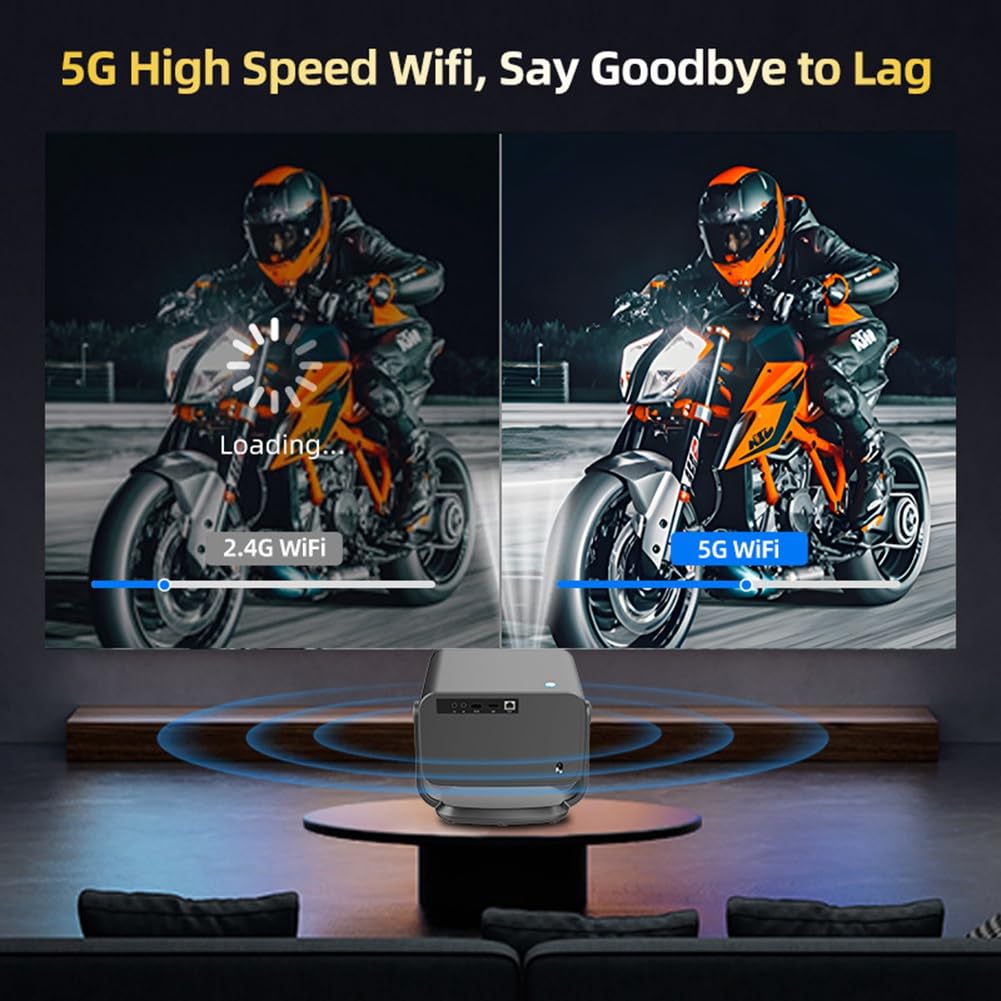 WiFi6 P20 PRO 4K Proiettore LED Android 13.0 Focus Full HD 1080p per Breamer Home Theater Proyector Plug