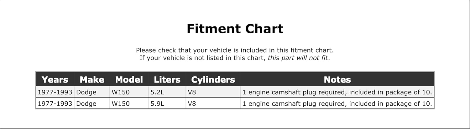 Engine Camshaft Plug Compatible with Dodge W150 1993 1992 1991 1990 1989 1988 1987 1986 1985 1984 1983 1982 1981 1980 1979 1978 1977 P-1506365