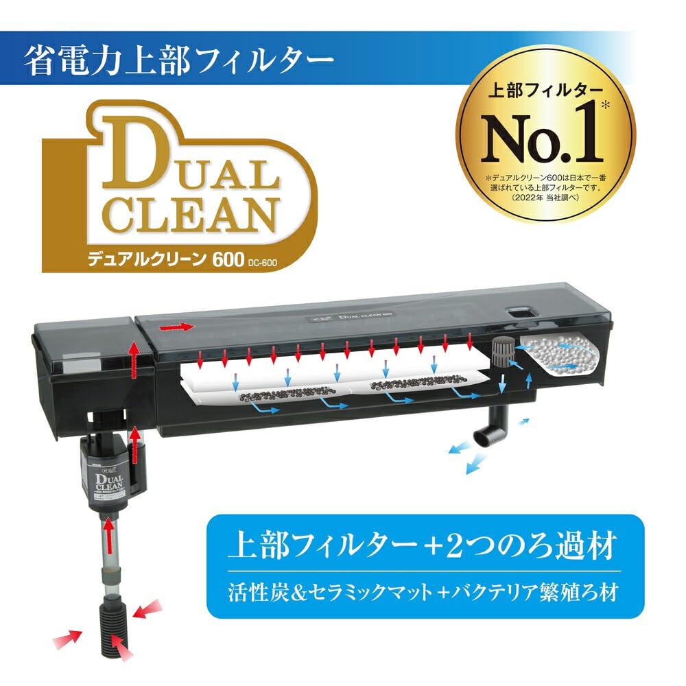 Amazon | ジェックス GEX AQUARIUM ラピレスRV60DT LEDセット デュアル