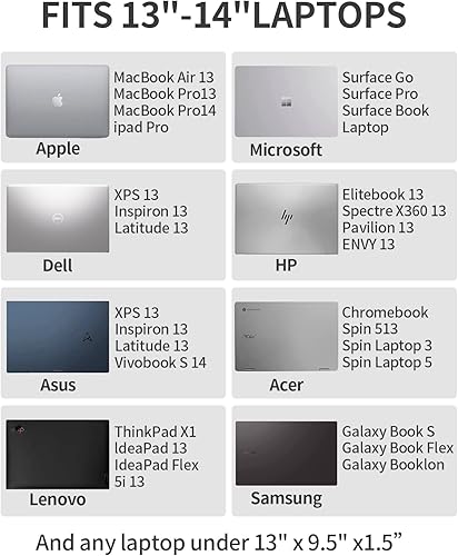 Miniatura 9 de Funda para laptop compatible con MacBook Pro 2019 de 16 pulgadas, MacBook Pro de 15.4 pulgadas, Surface Book 32 de 15 pulgadas, Surface Laptop 3 de