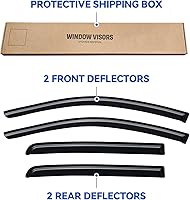 Vista 464 de Viseras de ventana in-Channel, protectores contra la lluvia para 2011-2023 Dodge Charger, visores de ventilación de ventana con deflectores