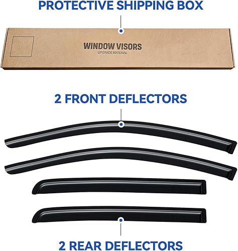 Vista 464 de Viseras de ventana in-Channel, protectores contra la lluvia para 2011-2023 Dodge Charger, visores de ventilación de ventana con deflectores