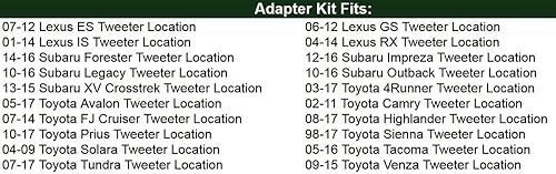 Miniatura 2 de Adaptadores de altavoz para tweeters se adapta a Lexus, se adapta a Subaru, y - 1.25" de corte - SAK009_125-1 par