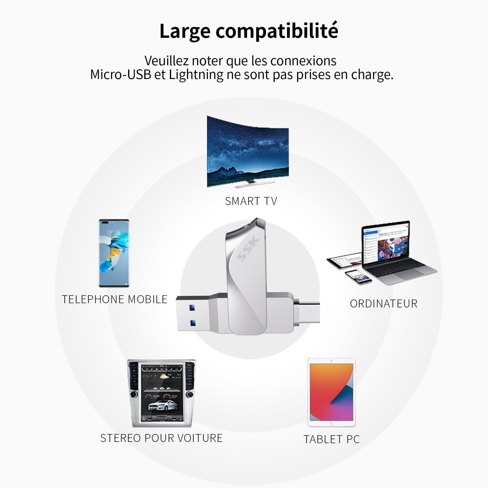 SSK 256Go USB C Flash Drive Dual Drive 2 en 1 OTG USB 3.2 + Clé USB Type C Memory Stick Thumb Drive, Thunderbolt Pen Drive up to 200Mo/s Transfer Photo Stick pour Android PC/Tablettes/Mac/Laptop