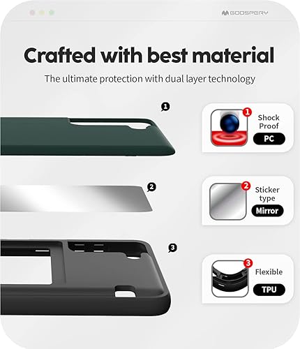 Miniatura 516 de GOOSPERY Parachoques magnético para puerta compatible con Galaxy S23, tarjetero tipo cartera, cierre automático, protección de doble capa resistente