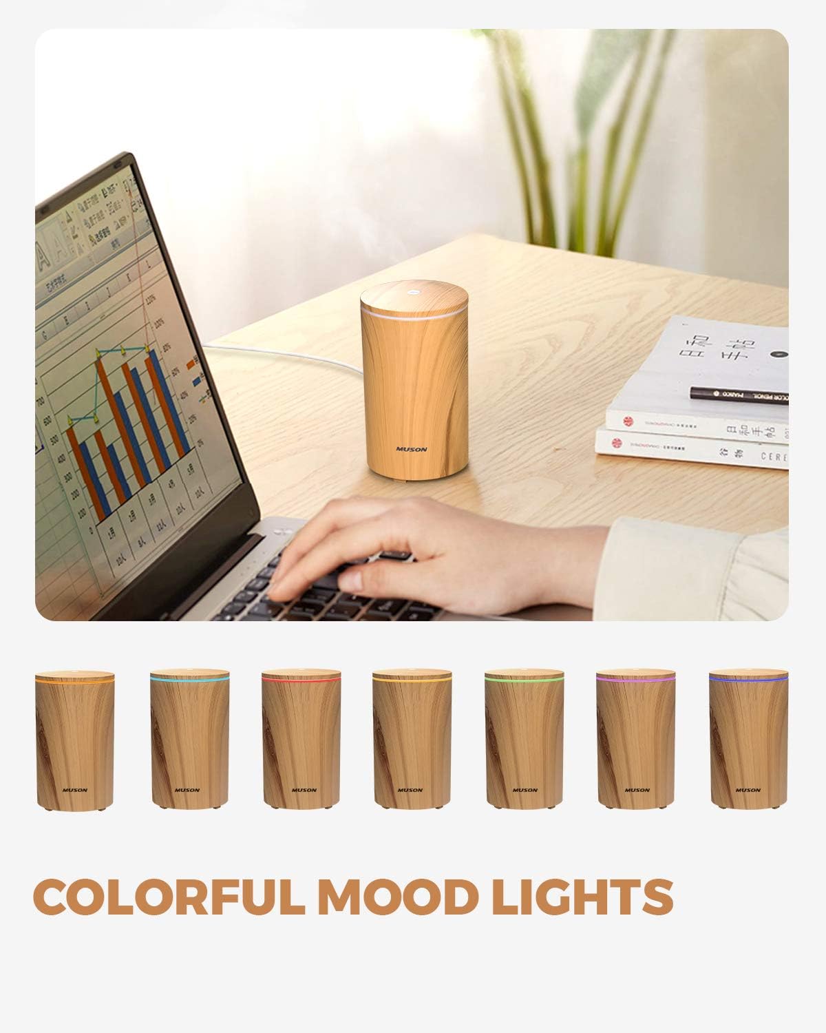 muson Mini Essential Oil Diffuser Aroma Cool Mist Humidifier for Car Office Travel with Colorful Mood Lights, USB Powered, Ultra Quiet, Auto Shutoff, 100 ml, Wood Grain