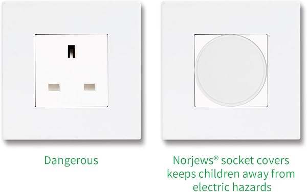 Norjews 20 Pack Plug Socket Covers UK, Child Safety Plug Socket Sovers Baby UK, Socket Protectors for Sockets UK - White - 3