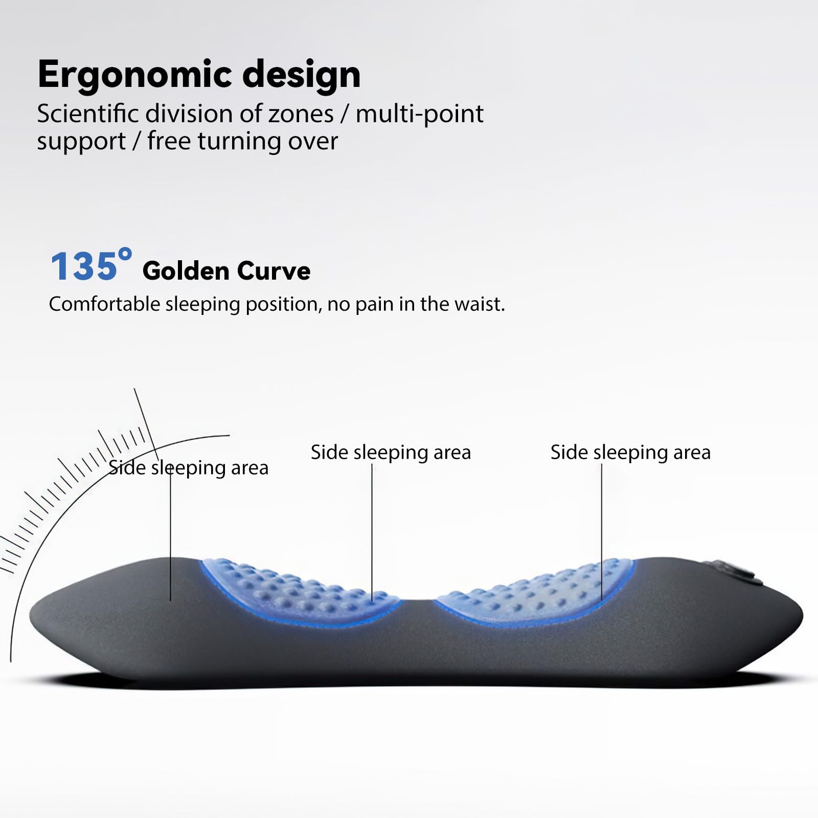 3-in-1 Rückenmassagegerät mit Wärme, Vibration & Traktion, Electric Lendenwirbel-Massagegerät, ergonomische Lordosenstütze mit Memory-Schaum, USB Massagekissen für Zuhause, Büro & Reise (A)