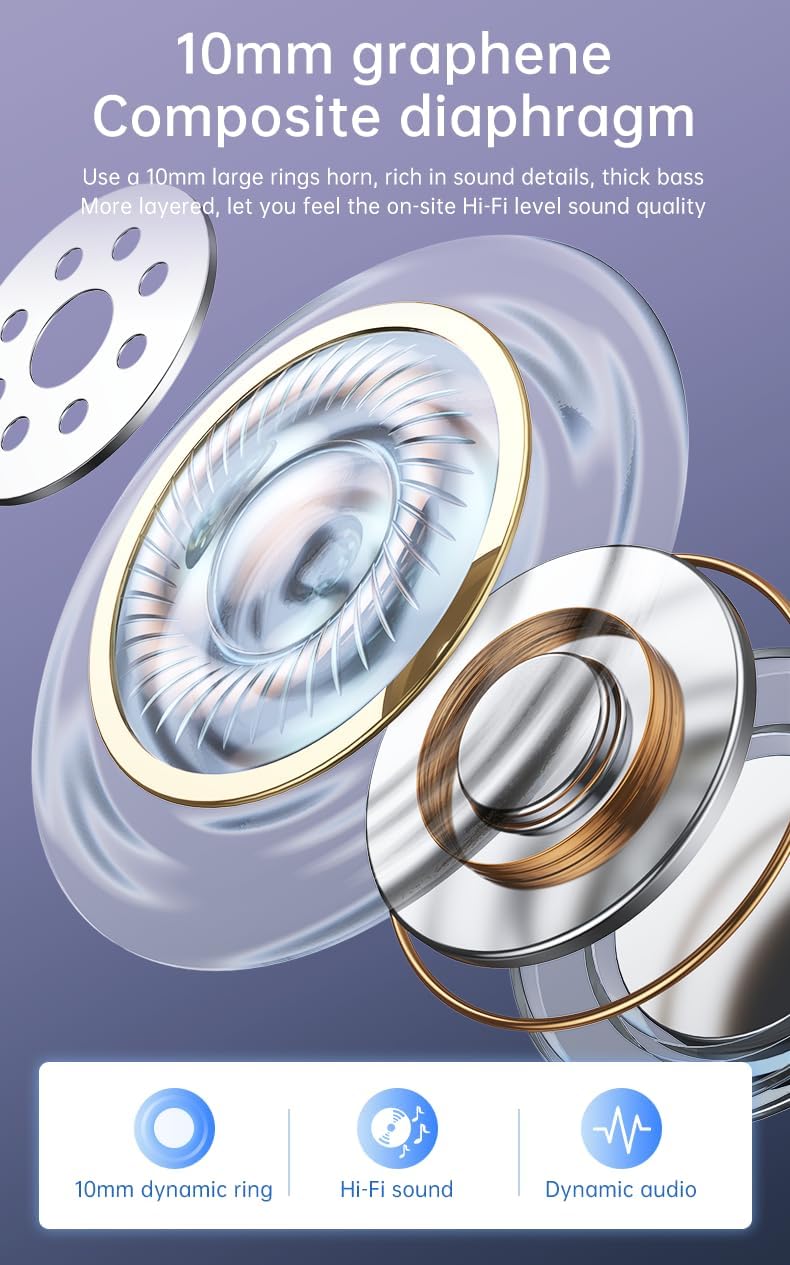 Diagram illustrating the internal structure of the 10mm graphene composite diaphragm for Hi-Fi sound.