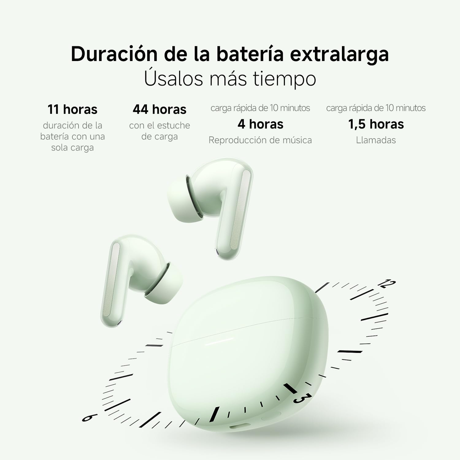 XIAOMI Redmi Buds 8 Auriculares Inalámbricos Bluetooth, Cancelación Activa de Ruido de 50dB, 3 Micrófonos IA, Driver Dinámico de 11 mm, Audio Hi-Res, Batería hasta 11h+44h, IP54, Blanco