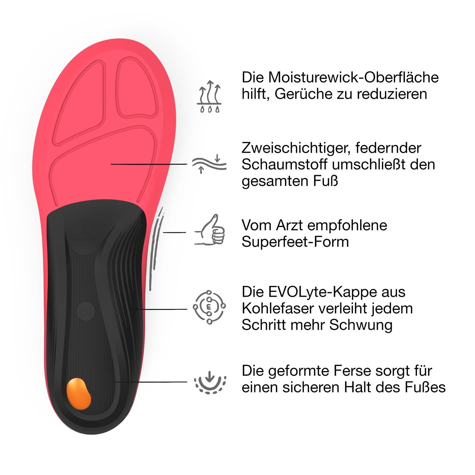 Superfeet Winter Support Einlegesohlen, Ski- & Snowboardschuhe, EU 42-44 | Einlagen zum Zuschneiden für Ski- & Snowboardschuhe, individuelle Fußgewölbestütze, tiefer Fersenbereich