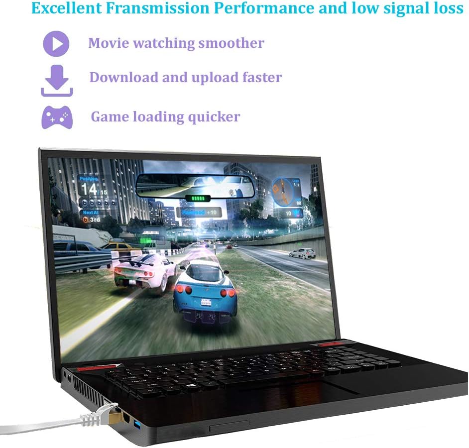 Crаzу Dеаlѕ Cat7 Ethernet Cable 5 ft 5 Pack White (Muticolored Plugs), AULLOV High Speed Flat RJ45 Cat-7/Category 7 Internet LAN Computer Patch Cord Cable, Faster Than Cat5/Cat6