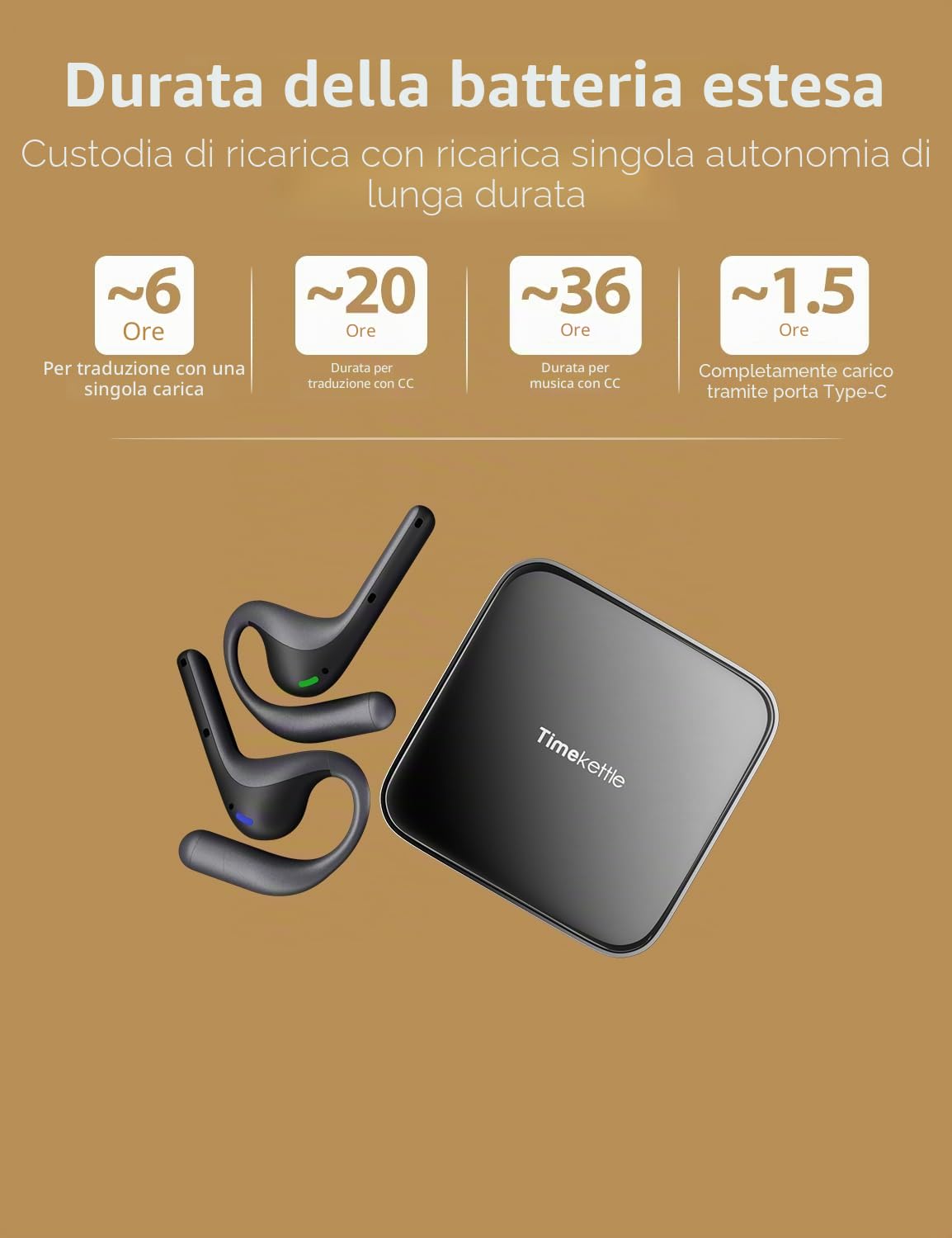Timekettle W4 Pro AI Interpreter Earbuds, traduction simultanée bidirectionnelle, appareil de traduction prenant en charge 40 langues, écouteurs de traduction pour les appels vidéo et téléphoniques