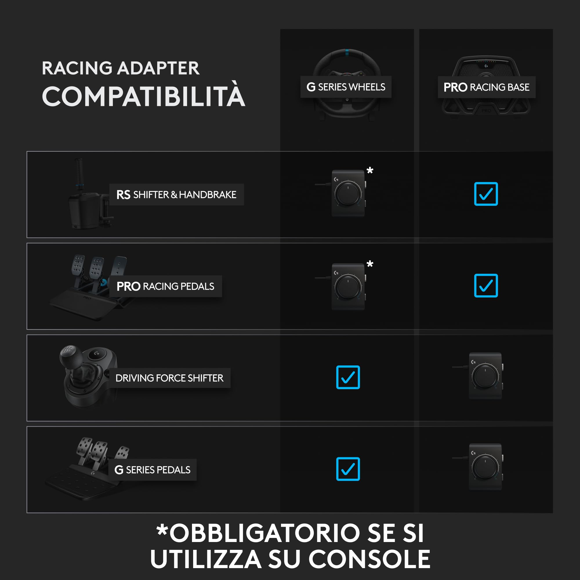 Logitech G29 G920 G27 G25 mod sequential shifter modifica per cambio sequenziale