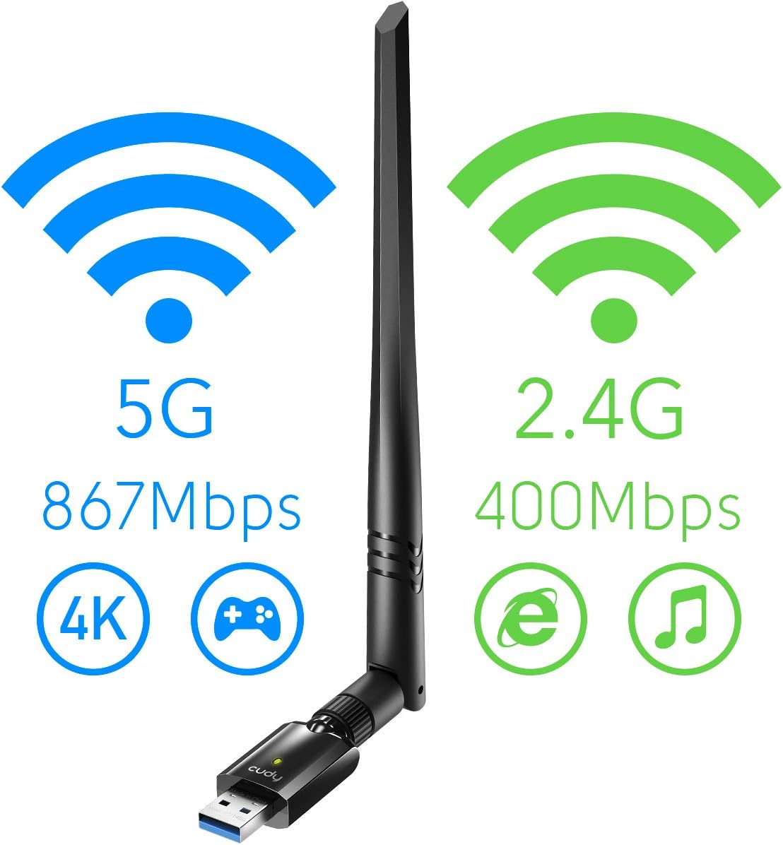 Special Cudy AC 1300Mbps USB 3.0 Dual Band WiFi Adapter for PC, 400Mbps + 867Mbps USB Wireless Dongle, 5Ghz + 2.4Ghz, 5dBi High Gain Antenna, Compatible with Windows 7 / 8 / 8.1 / 10, Mac OS, Linux, WU1400