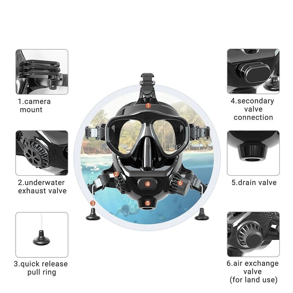 Maschera Maschera Subacquea Integrale, Maschere da Snorkeling, respirazione Subacquea, Set da Snorkeling, Attrezzatura da Nuoto Snorkeling Mask