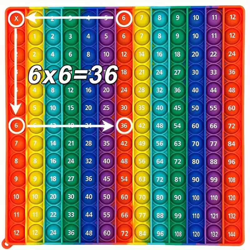 Times Tables Toy, Multiplication Tables Math Toy for Kids Double-Sided Number Board Game Push Bubble Sensory Fidgets Toys - Image 3