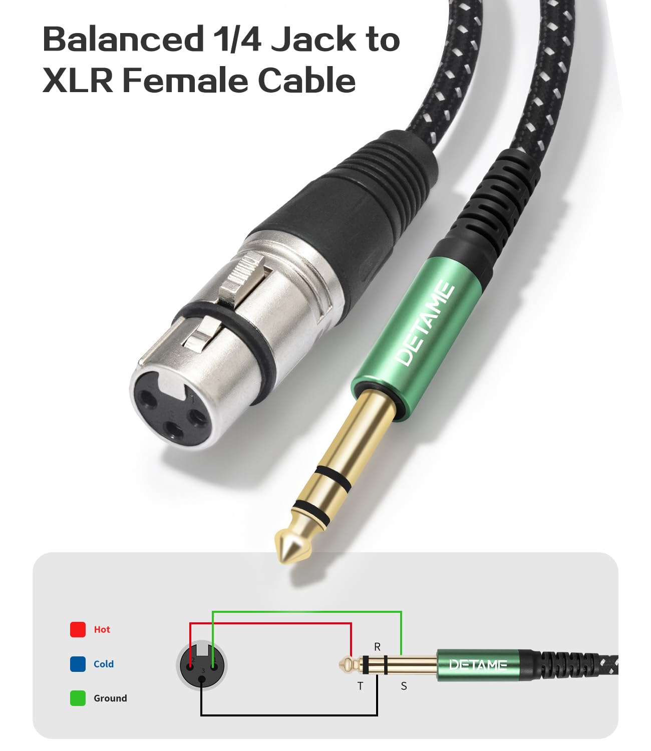 Cavo da XLR femmina a 3 pin da 6,35 m a TRS bilanciato da 6,35 a XLR, confezione da 2 | Adatto per collegare ingressi XLR microfono a ingressi mixer 1/4