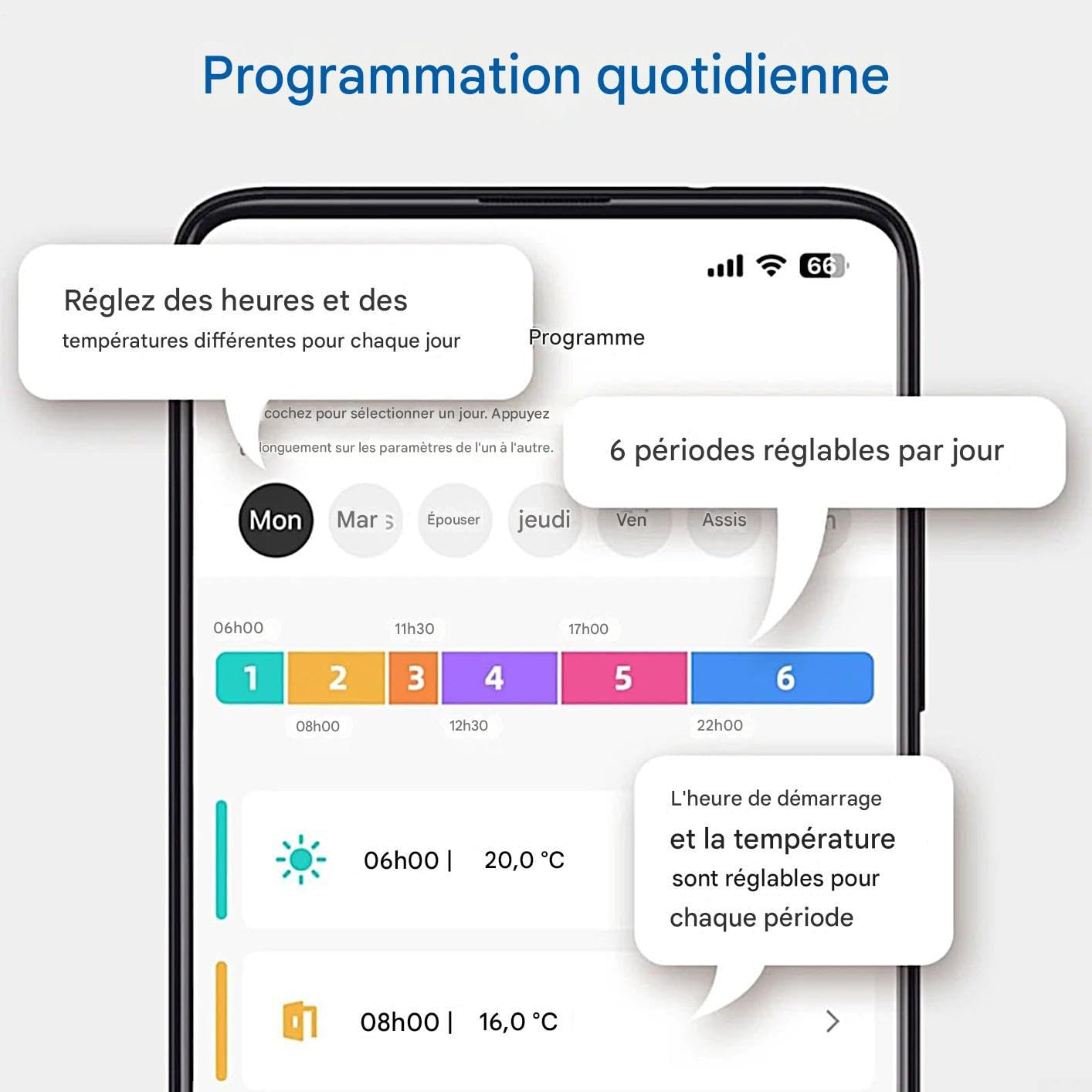 Intelligente Thermostate für Zuhause, Thermostat, Sprachsteuerung, App