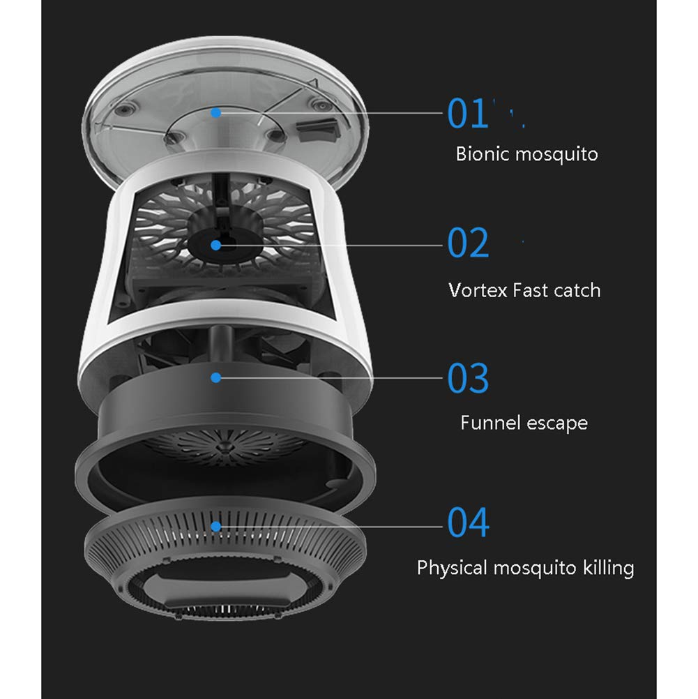 XRX Lámpara De Mosquitos Hogar Lámpara De Interior Repelente De Mosquitos Restaurante Enchufe Lámpara De Mosquitos Dormitorio Electrónico UV Azul Mosquito Asesino Artefacto Blue