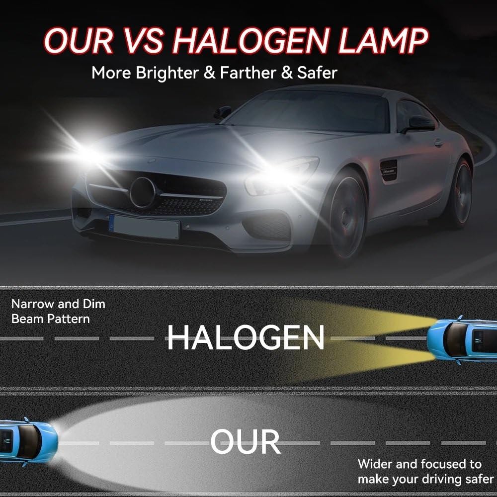 Reflektor dalekosiężny Reflektor projektora LED H4 Obiektyw projektora Y6 z wentylatorem chłodzącym 90 W Żarówka samochodowa Hi Lo Beam 12 V Żarówki halogenowe