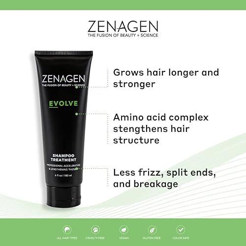Miniatura 7 de Zenagen Evolve Professional Accelerating Shampoo Treatment