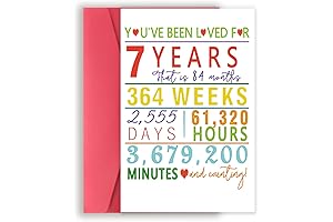YiKaLus 7th Birthday Card: A Colorful Memento for Your 7-Year-Old