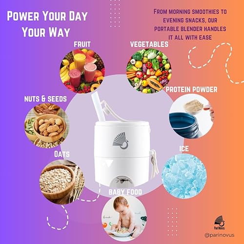 Miniatura 6 de Pari Novus Licuadora portátil para batidos y preparación de alimentos, taza mezcladora eléctrica recargable por USB prémium para oficina en casa,