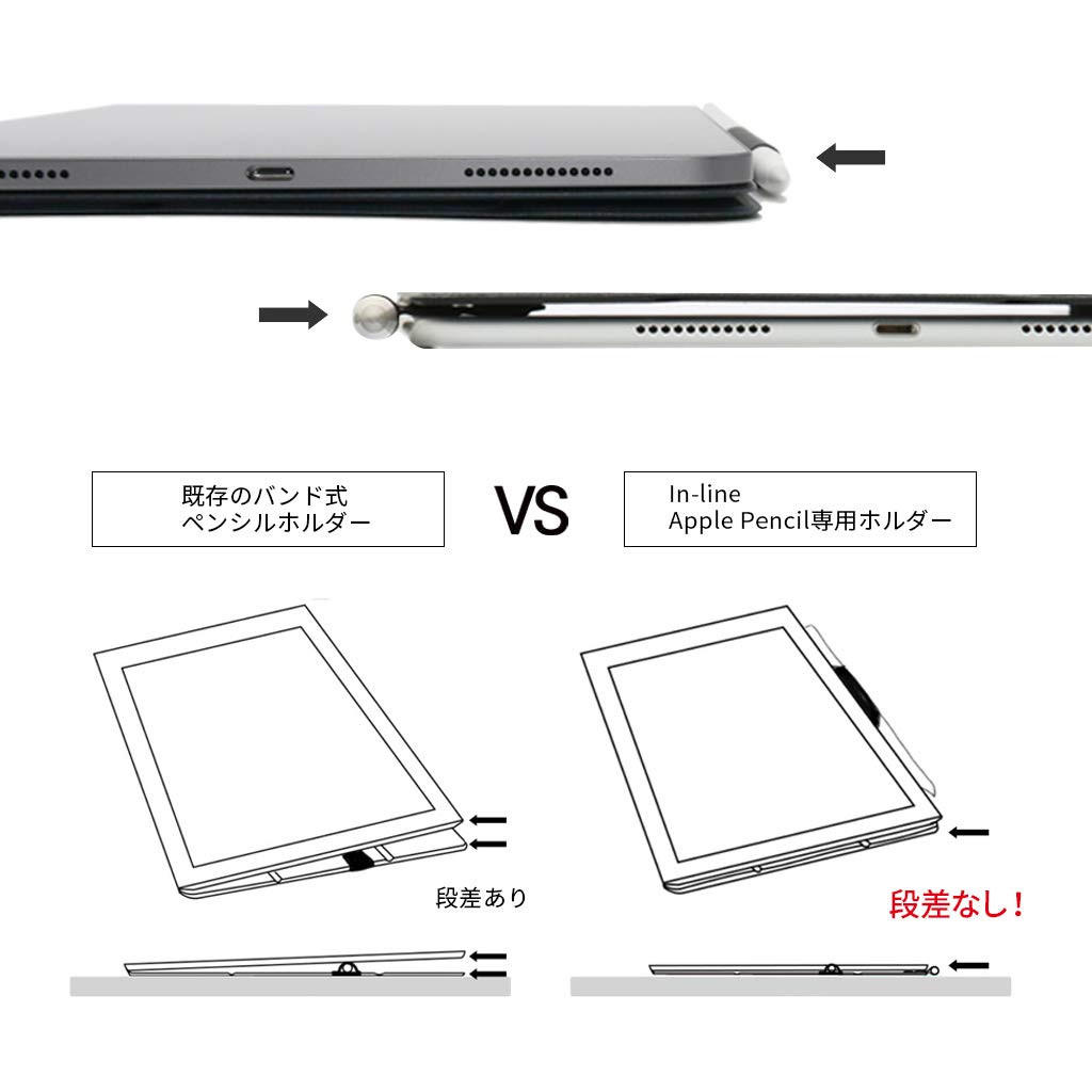 Amazon.co.jp: 国内正規品 Apple Pencil 1 Apple Pencil 2専用 In-line