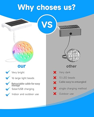 Miniatura 4 de Luces solares para piscina, luces LED sumergibles recargables con control remoto, IP68 impermeable con imán integrado, luz solar subacuática para