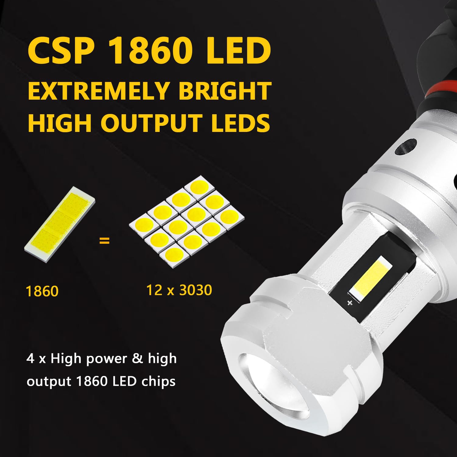 2PC 9006 HB4 High Power Fog Driving Light 6000K White 33-5730-SMD LED