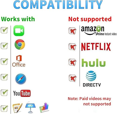 Miniatura 6 de AMANKA Adaptador HDMI para TV, teléfono a TV, adaptador AV digital 1080P, cable conector de pantalla de sincronización 3 en 1, compatible con