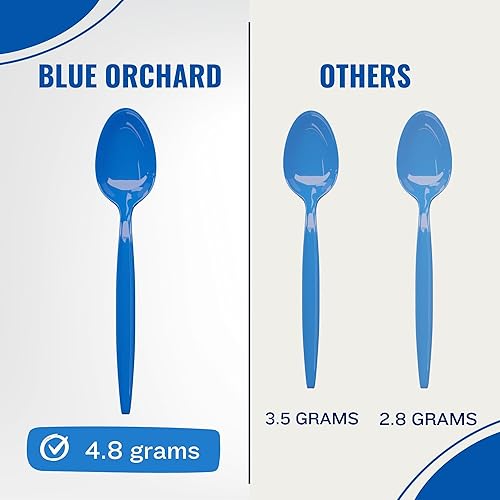 Vista 36 de Cucharas de plástico azul claro (paquete de 24) – Cucharas de color azul claro para fiestas, artículos de plástico duraderos, cucharas de plástico