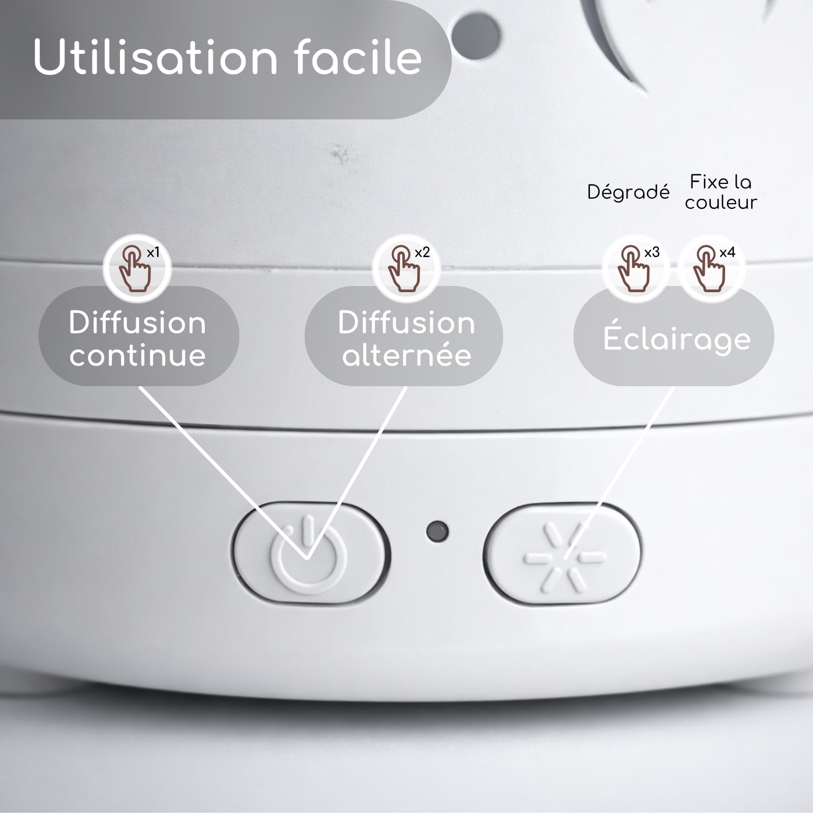 Zen’Arôme Diffuseur Ultrasonique sans Fil Madrid, Batterie Rechargeable Intégrée Autonomie 10h, Diffuseur Huile Essentielle Nomade, Diffusion Continue ou par Alternance, Éclairage LED Personnalisable