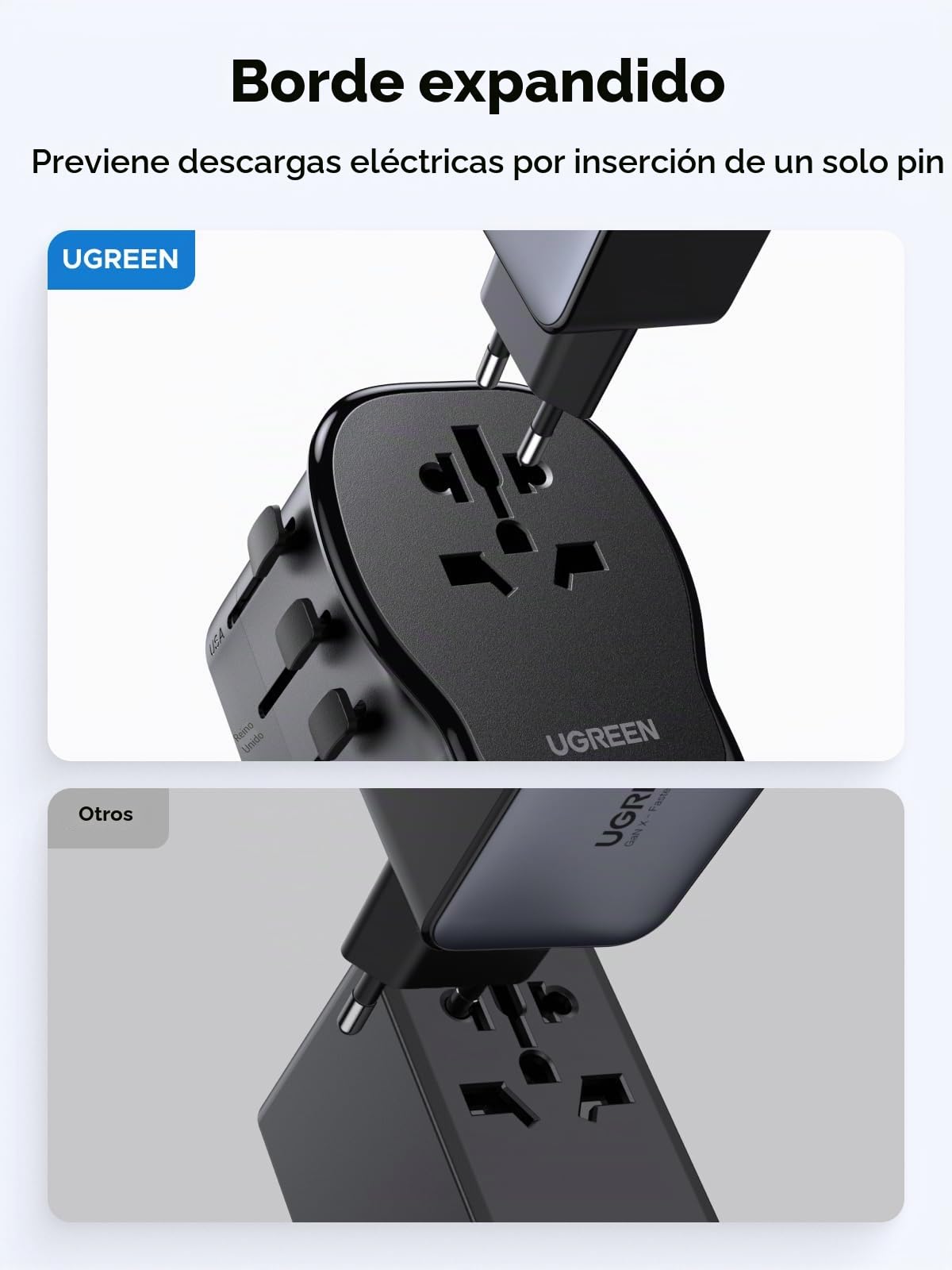 UGREEN 65W 4 EN 1 Adaptador Enchufe Universal de Viaje 3 USB EU UK US AU | PD3.0 65W 2 USB-C, 1 USB-A, Tecnología GAN, Ideal para Viajes de Negocios y Vacaciones en Más de 200 Países y Regiones