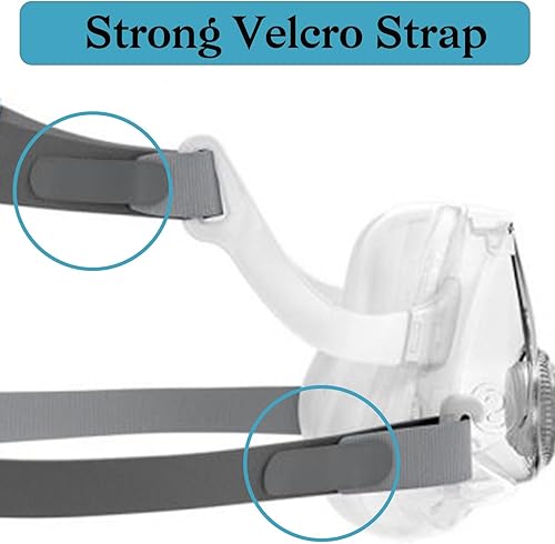 Miniatura 5 de Casco CPAP compatible con Airfit F10 CPAP, casco de repuesto Airfit F10, diadema ajustable para máscara de ventilador para el hogar, tamaño estándar