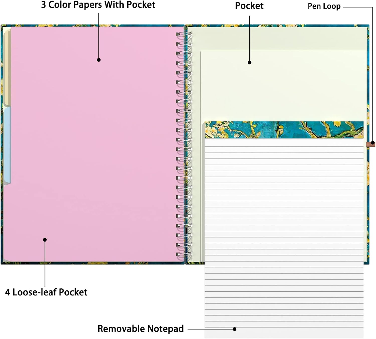 Rimilak Spiral Clipboard Folio with Refillable Lined Notepad, 14.5 x 9.8 in, Hardcover Cover with 5 Interior Pockets, Elastic Band and Pen Loop Series. Cute Stylish Clipfolio, Almond Tree