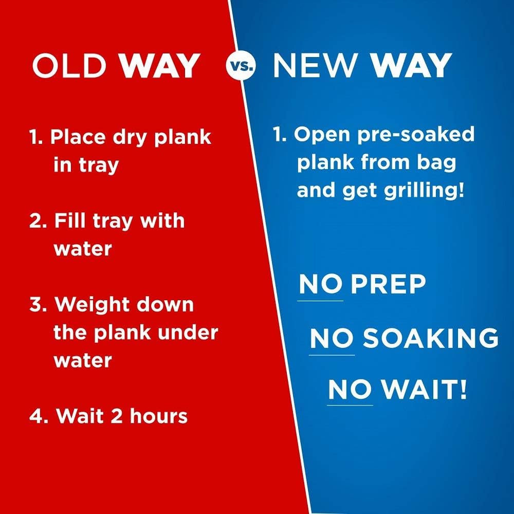 Jaccard Ready 2 Grill Pre-Soaked Cedar Planks, Premium Wood Planks For Serving, Ideal Grilling Accessories for Gas, Ceramic, and Charcoal Grills, Small, 2 Planks