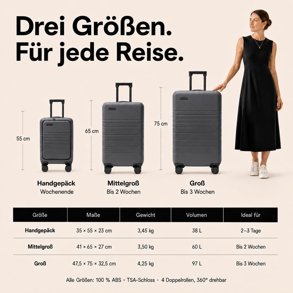 Kofferset 3-teilig Grau 195L – Eternitive E2 Plus | Laptoptasche 38L + Mittel 60L + XL 97L | TSA-Schloss