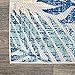 JONATHAN Y Tropics Palm Leaves Indoor Outdoor Area Rug 3X5 Gray/Blue, Boho for Backyard, Patio, Porch, Easy-Cleaning, High Traffic, Pet-Friendly, Non-Shedding (AMC100A-3)