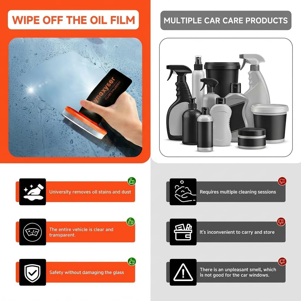 Car Windshield Cleaner with Glass Emulsion – 2pcs Oil Film Remover for Car Windows, Removes Grease, Stains & Haze for Crystal Clear Vision, Lightweight & Easy Grip Design