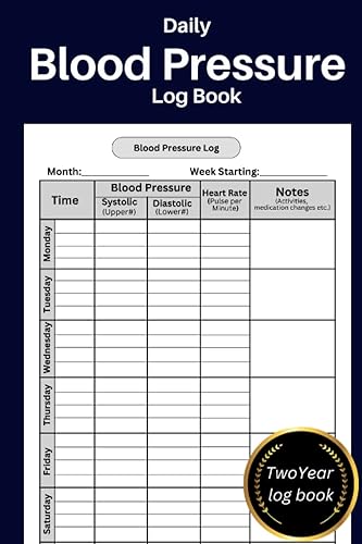 Blood Pressure Log Book For Daily Tracking Simple and Clear Blood Pressure Log Record, Monitor and Track Blood Pressure Readings at Home ... 2