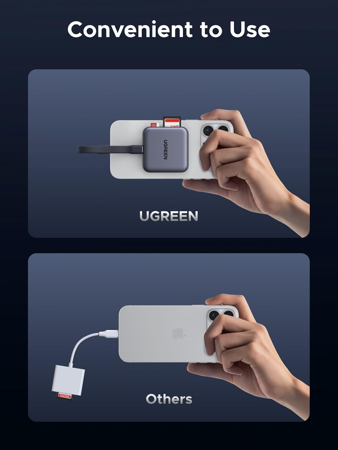 UGREEN Magnetic USB C SD 4.0 Card Reader, Portable Micro SD Card Reader Memory Card Reader Adapter for iPhone 16/15 MacBook Compatible 312MB/s SD/TF/Micro SD