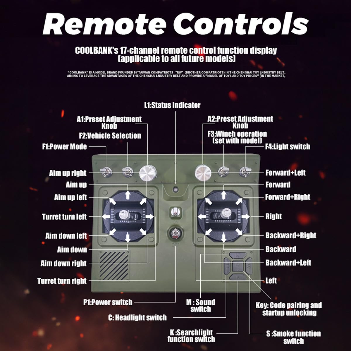 Skala 1/16 US M5A1 Stuart Light RC czołg z pilotem zdalnego sterowania 2,4 G i efektami dźwiękowymi i świetlnymi oraz teleskopowym układem wydechowym, prezent dla wojskowych miłośników RC