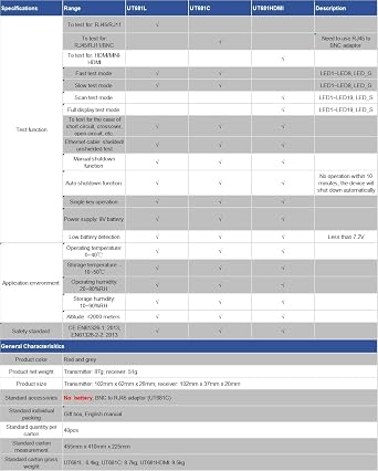 UNI-T UT681C Network Kablo Test Cihaz