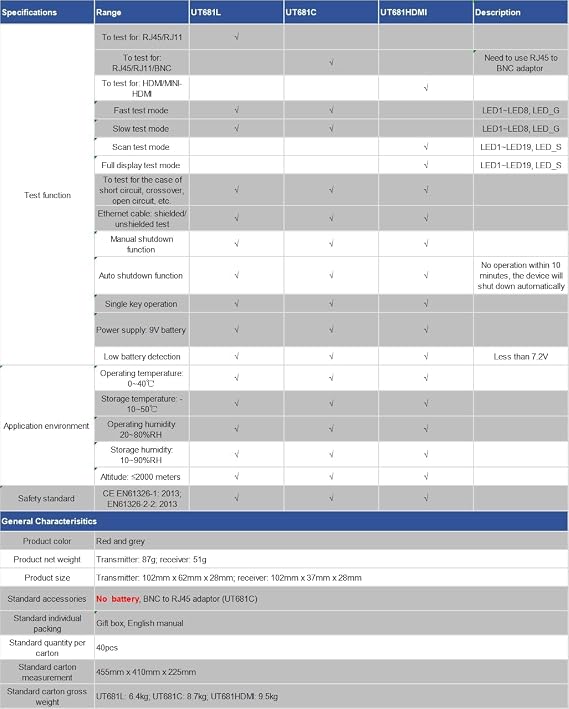 UNI-T UT681C Network Kablo Test Cihaz