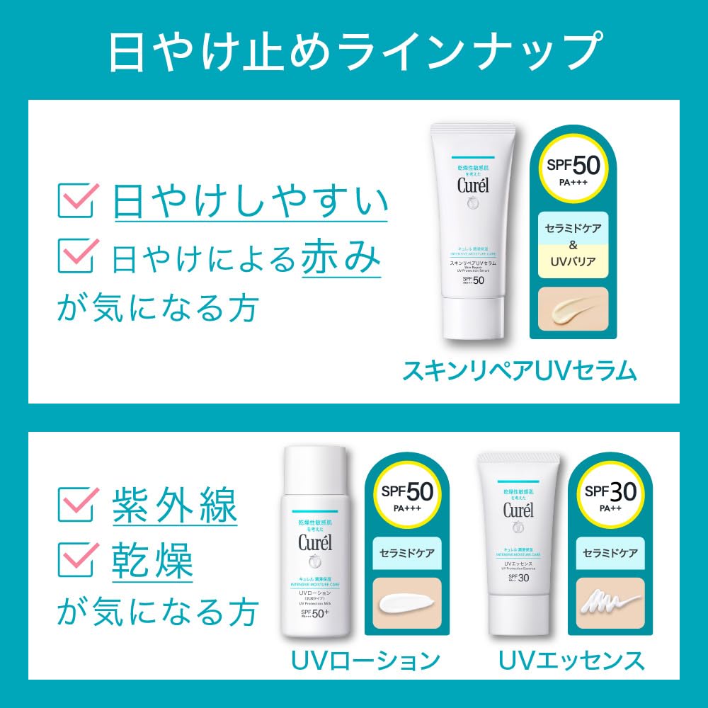 Amazon.co.jp: キュレル 潤浸保湿スキンリペアUVセラム+潤浸保湿角層